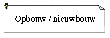 Tekstvak: Opbouw / nieuwbouw