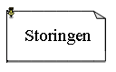 Tekstvak: Storingen